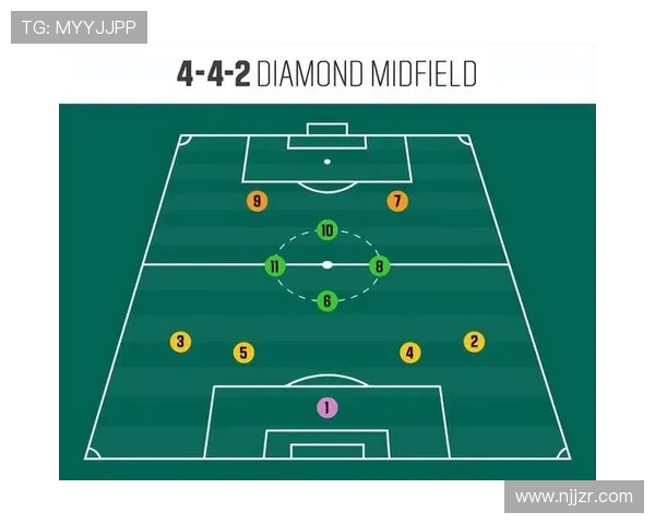 足球比赛中的球员角色与战术定位 足球比赛中的球员角色与战术定位