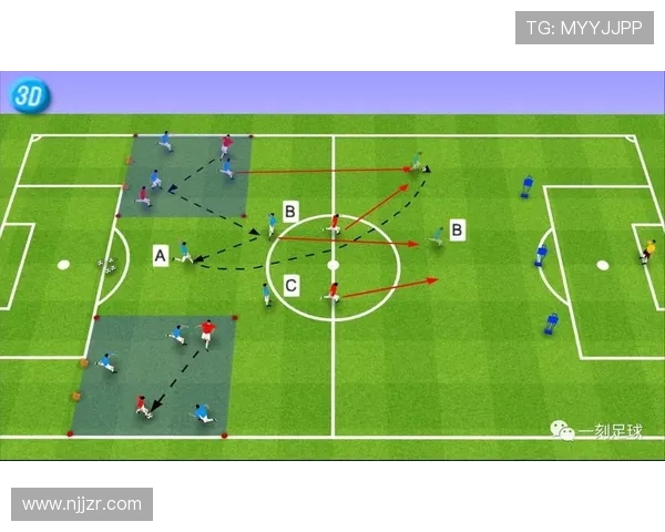 足球训练中的战术演练方法与模拟比赛优化
