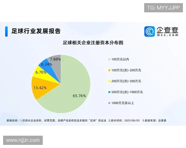 足球赛事数据分析与技术提升
