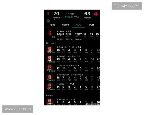 NBA火箭队最新新闻与交易传闻实时追踪整理