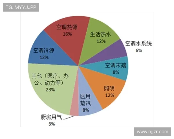 德甲球队的技术统计与各项指标的对比 德甲球队的技术统计与各项指标的对比