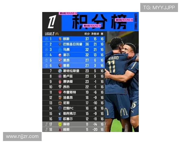 法甲赛季回顾:重大历史事件与比赛汇总 法甲赛季回顾:重大历史事件与比赛汇总