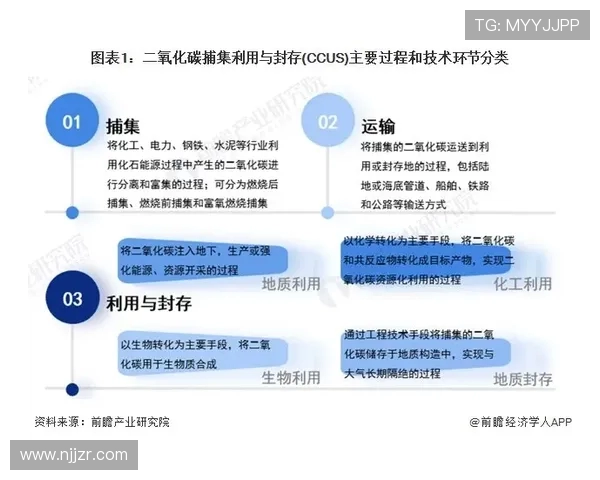 深度解析360世界杯投注趋势与安全防护策略指南实践全景洞察篇