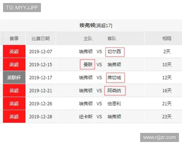 英超球队一年踢多少比赛及赛程安排分析
