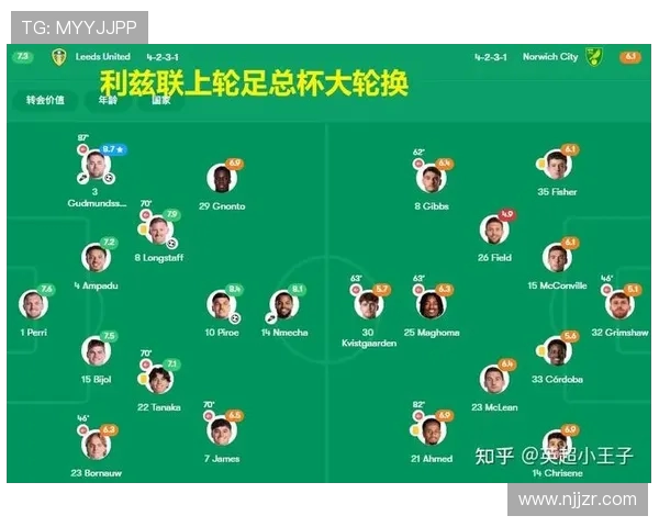 英超球队新赛季热身赛安排及对手对比分析 英超球队新赛季热身赛安排及对手对比分析