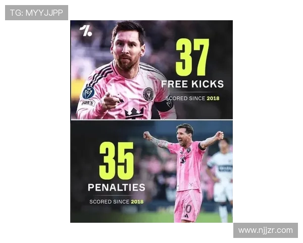 西甲联赛2018赛季梅西的表现与贡献回顾 . 西甲联赛2018赛季梅西的表现与贡献回顾 .