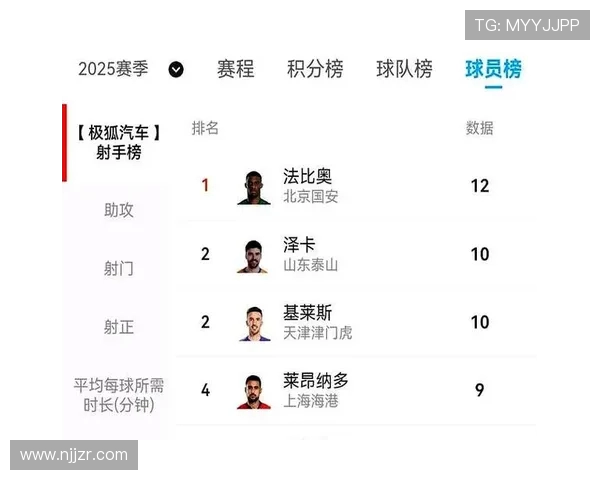 辽宁足球队2025中超赛程安排及球队竞争力分析