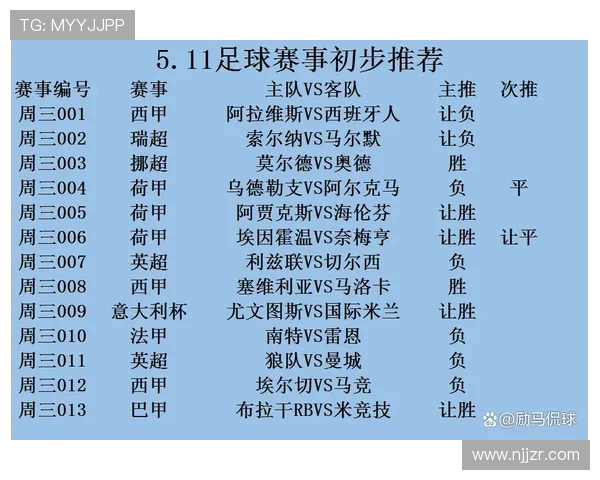 高清直播西甲赛事平台推荐及技术支持介绍 高清直播西甲赛事平台推荐及技术支持介绍